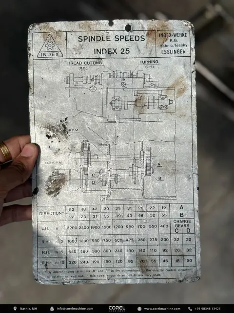 Used INDEX 25 AUTO SCREW LATHE — photo 6