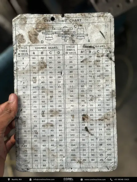 Used INDEX 25 AUTO SCREW LATHE — photo 7